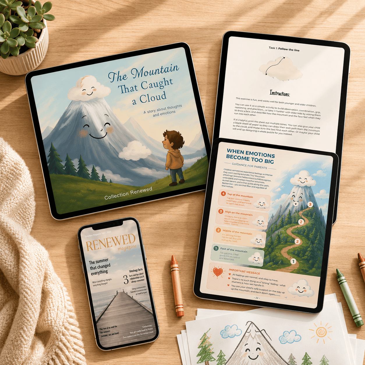 The Complete Experience - digital bundle - Image 3